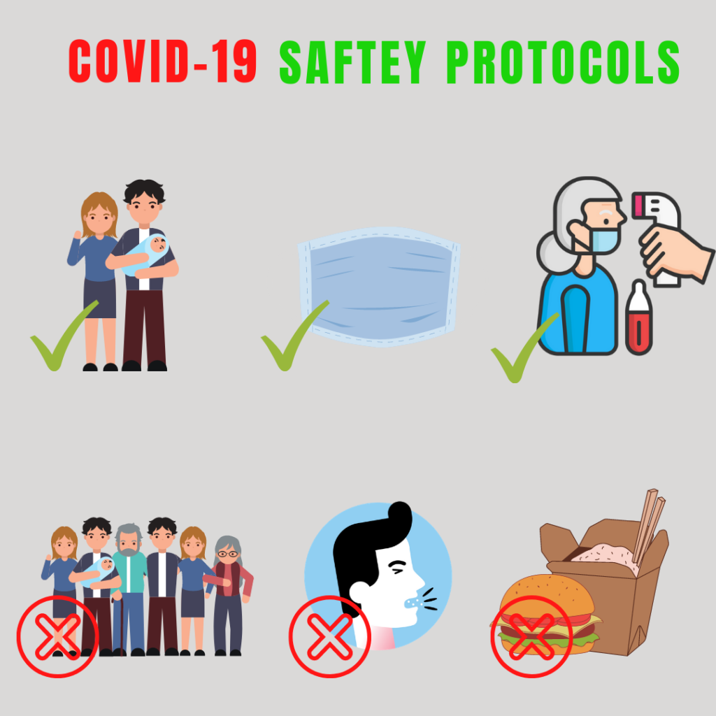 covid protocols for shafe shoots for new born maternity shoot in India, delhi. 